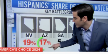 CNN Data Guru Details How Biden’s Struggles With Hispanic Voters Could Sink Him In Two Key States